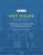 NAIS Research: 2023 Hot Issues Survey